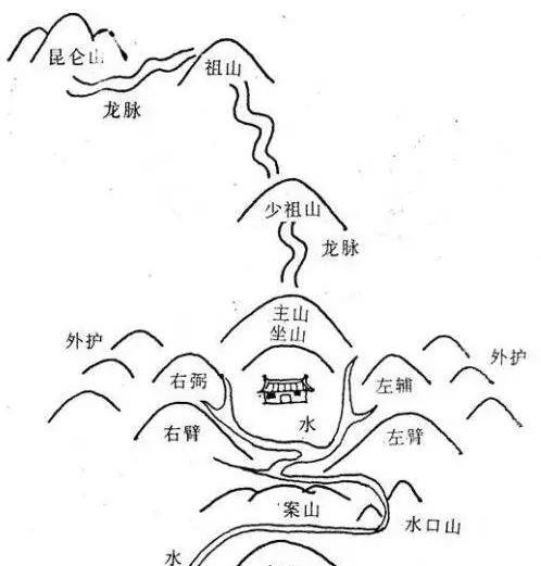365天风水视频,解锁生活与自然的和谐之道 365天风水视频,解锁生活与自然的和谐之道