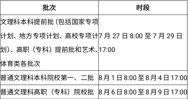人口大市的普高教育,近八成的普惠与挑战 人口大市的普高教育,近八成的普惠与挑战
